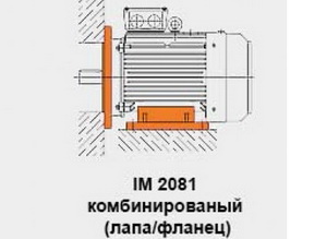 МОНТАЖНОЕ ИСПОЛНЕНИЕ ЭЛЕКТРОДВИГАТЕЛЕЙ